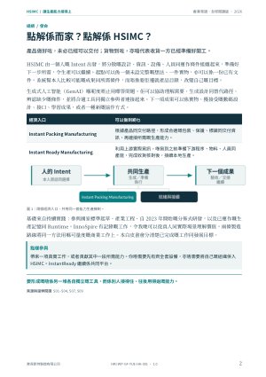 點解係而家？點解係 HSIMC？