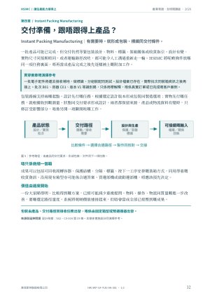 交付準備，跟唔跟得上產品？