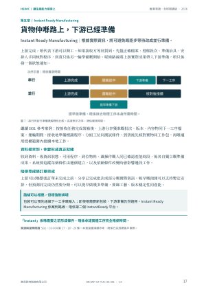 貨物仲喺路上，下游已經準備