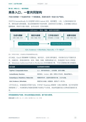 两条入口，一套共同架构